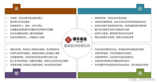 璞華科技 股權(quán)投資賦能，鑄就數(shù)字金融領(lǐng)域的隱形航母